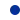 ulv-BHF