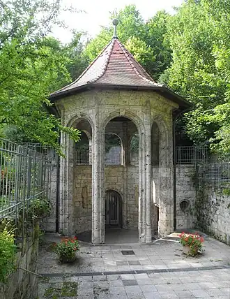 Bad Ditzenbach