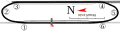 Ovale plat (2&nbsp;km)