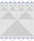 Représentation alternative du graphe.