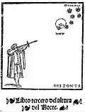 Mesure de la hauteur de l'étoile polaire avec un bâton de Jacob, Pedro Medina, Regimento de Navegacion (1563, 1re éd. 1552).