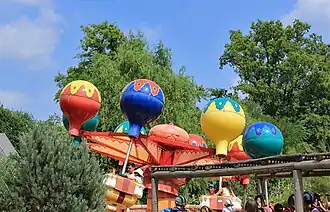 Ballons d'Orient