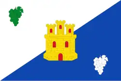 Drapeau de Acered