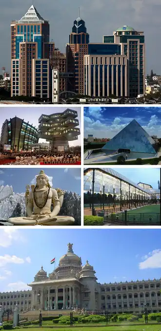 Bangalore