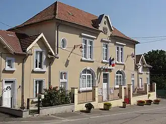 Bannoncourt
