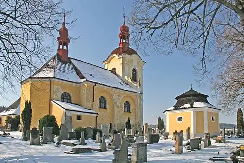 Église Saints-Pierre-et-Paul.