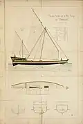 Plans en couleur d'un sambouk, un bateau à deux voiles et mâts inclinés, représenté en couleur avec ses membres d'équipages par François-Edmond Pâris en 1879