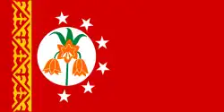 Drapeau de Province de Batken