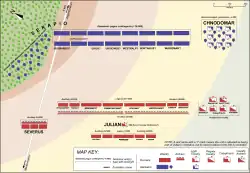 Cette image montre la position des unités romaines et des forces des Alamans lors de la bataille d'Argentoratum. On peut voir en deuxième ligne les Batavi à proximité des Regii - une autre unité mentionnée dans le récit d'Ammien Marcellin.