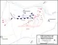 Tentative impériale d'enveloppement sur la droite.