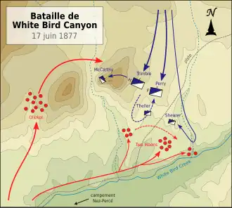Carte topographique indiquant en couleurs les positions des belligérants.