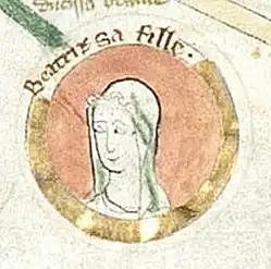 Description de l'image Beatrix Engl.jpg.