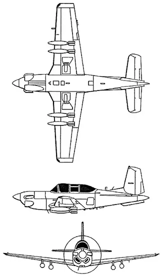 vue en plan de l’avion