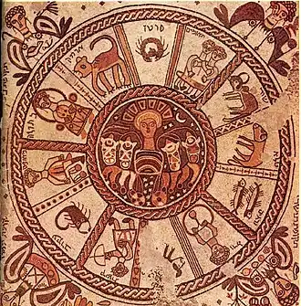 La mosaïque du zodiaque à Beït-Alfa (VIe siècle).
