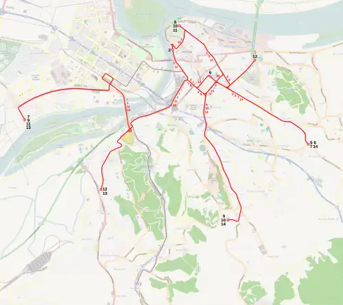 Image illustrative de l’article Tramway de Belgrade