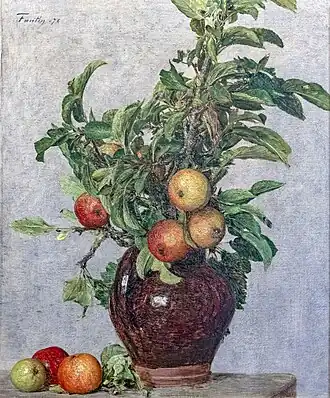 Fruits (1878), Toulouse, Fondation Bemberg.