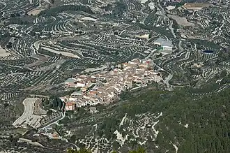 Beniatjar