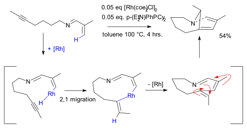 Activation C-H par Yotphan, 2008