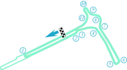 Tracé de la course