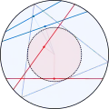 3e méthode.