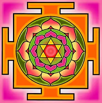 bhuvaneshvari yantra