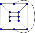 Le cube de Bidiakis est un graphe planaire.