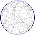 Le graphe de Biggs-Smith est 3-régulier, 3-sommet-connexe et 3-arête-connexe : il est optimalement connecté.