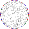 Représentation du nombre chromatique du graphe de Biggs-Smith : 3.