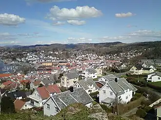 Eigersund