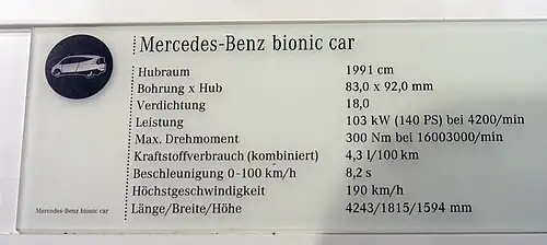 Données techniques