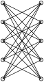 Un graphe G biparti
