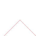 n = 0