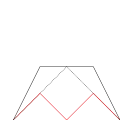 n ≤ 1