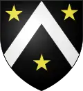 Blason de Luzy