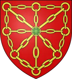 Blason Royaume Navarre