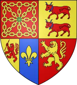 icône décorative