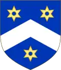Louis Bandy de Nalèche