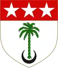 Alain de Lacoste-Lareymondie