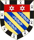 Fernand de Ramel