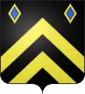 Blason de Alloue