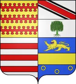 Blason de Fondettes