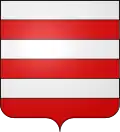 Blason de Peltre