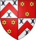 Famille de La Platière