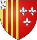 Blason de Duffel