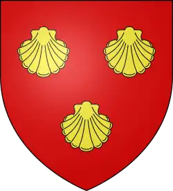 Philippe Fait
