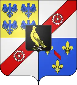 Blason de Beauchamp