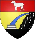 Blason de Capvern