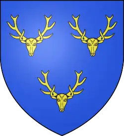 Roland du Luart