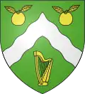 Blason de Lolif