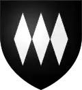 Alias du blason de Nages